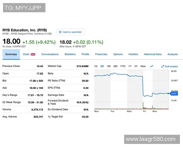 历史最高奖金池创纪录TI10赛事奖金总额突破4000万美元